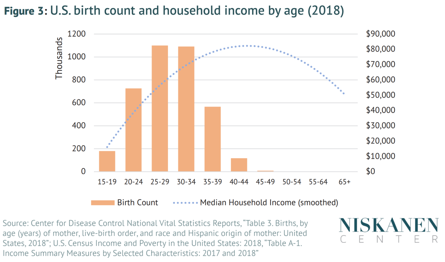 family-matters-toward-universal-paid-family-leave-niskanen-center